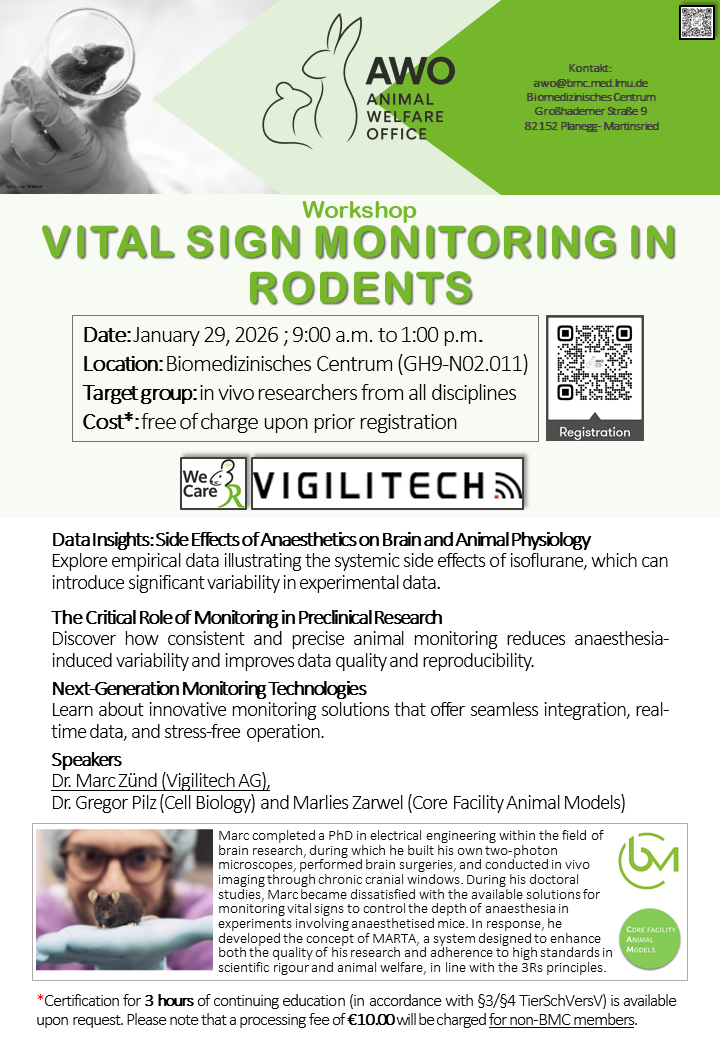 WeCare3R_VitalSignMonitoringRodents_290126